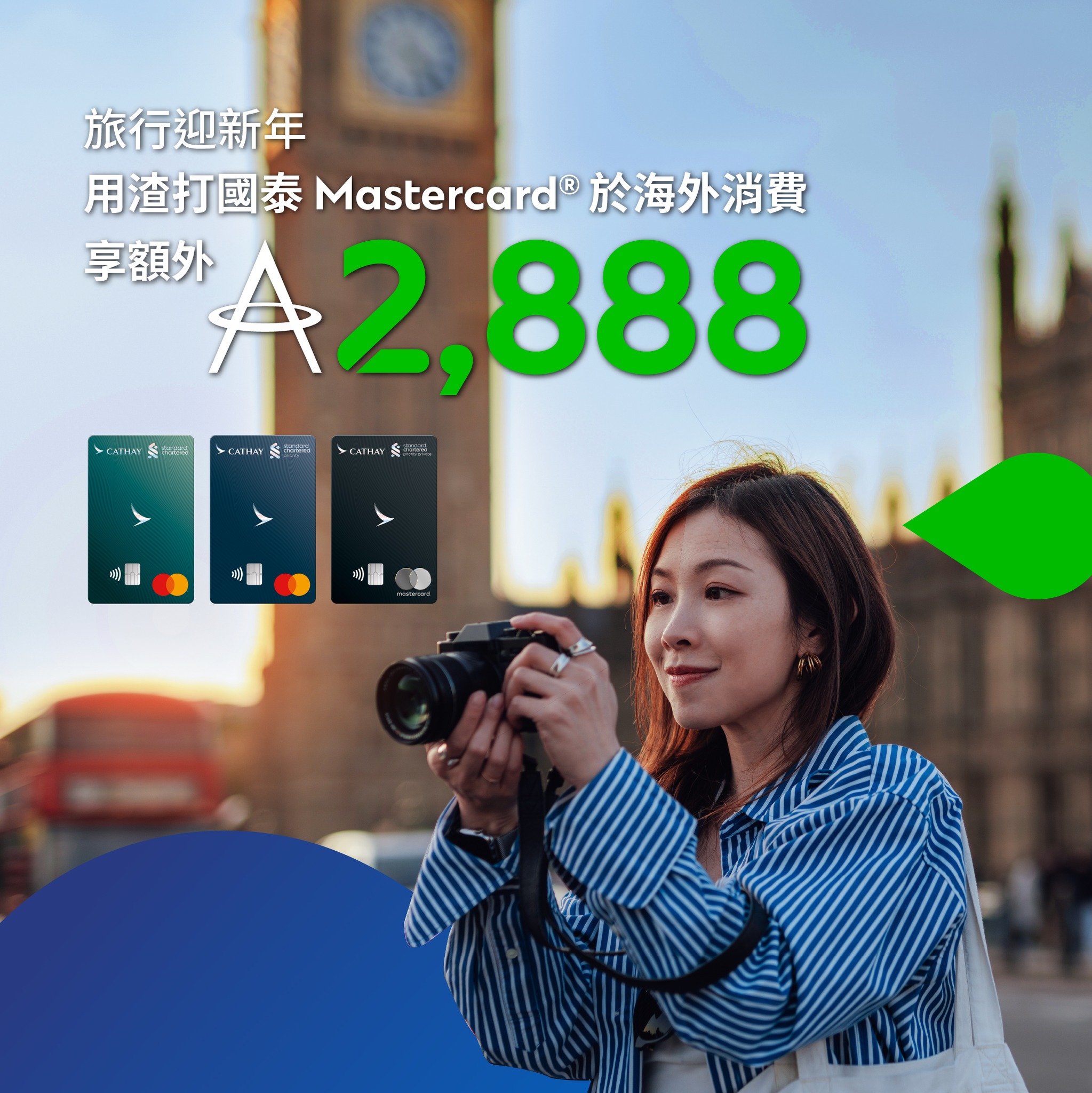 【旅行迎新年 ️🧧... - Standard Chartered Hong Kong