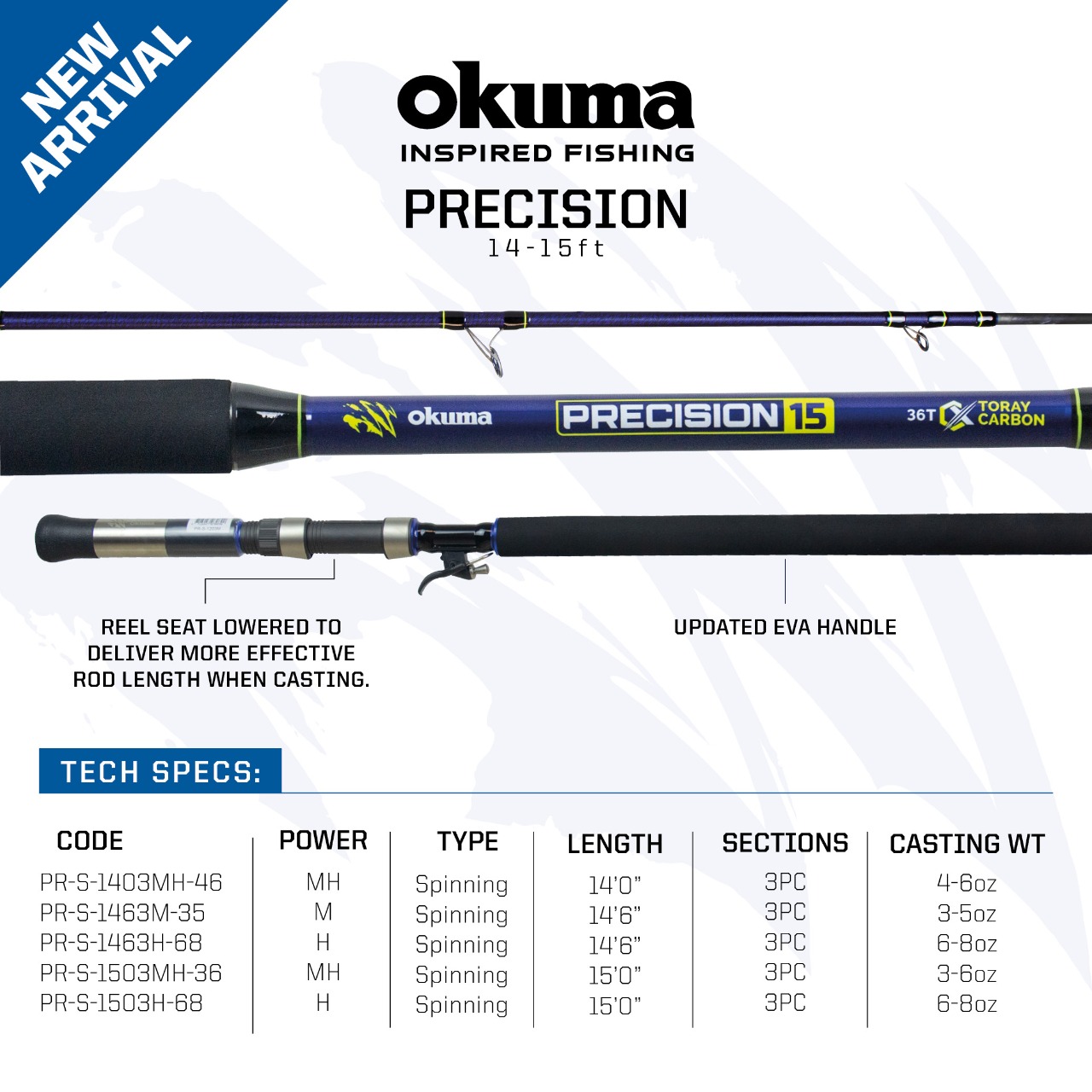 harga reel shimano stradic c14 3000 Spinning 16 CI4+ C2000HGS 6.0:1 Fishing Reel IN BOX Body material Redfish Rod Model:15-20 lb. Fast Snapper Whacker Shimano Aero Technium MgS
