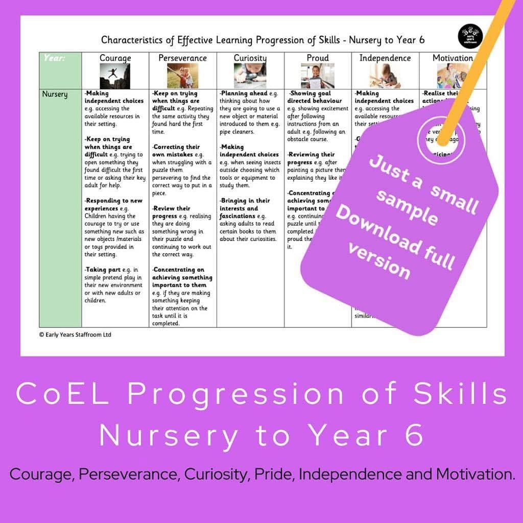 Early Years Staffroom - This is planning for PSED for the new EYFS for ...