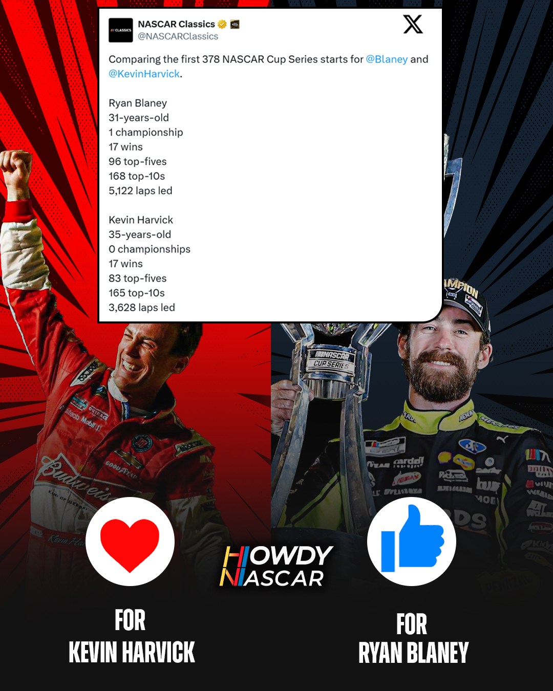 Howdy - Ryan Blaney or Kevin Harvick Lets End this Debate🔥🏁 #NASCAR # ...
