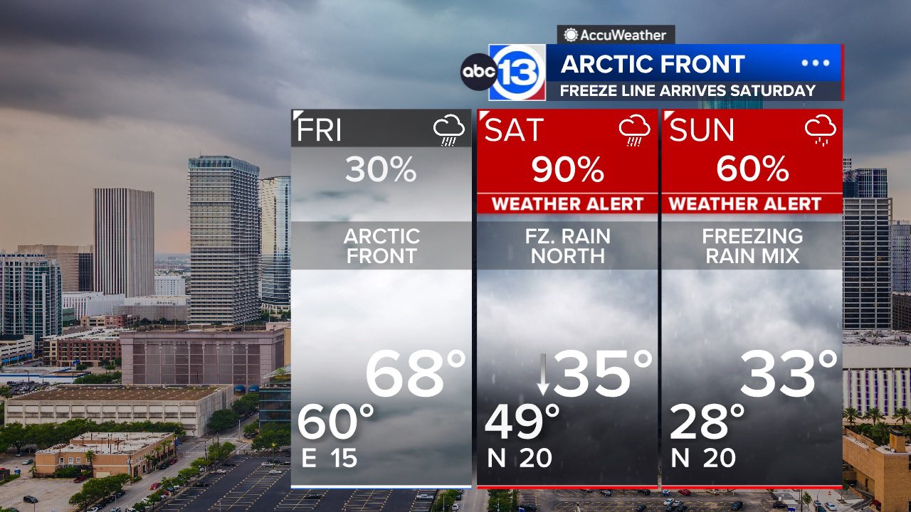 ABC13-Elyse Smith added a new photo. - ABC13-Elyse Smith