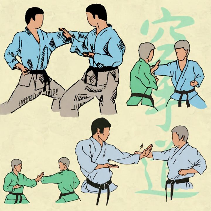 Treasure - Shutō Uke (knife-hand block) is a classic karate defensive ...