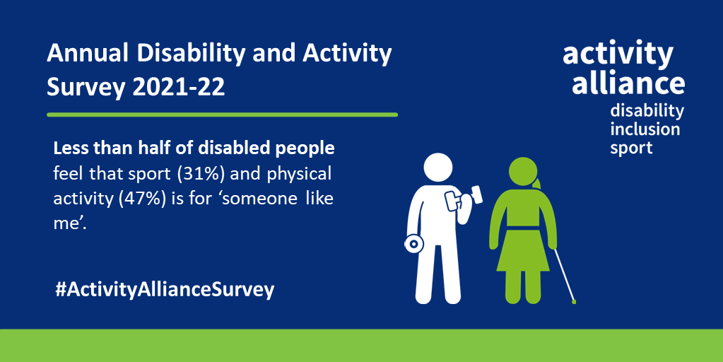 New Disability and Activity Survey... - Disability North | Facebook