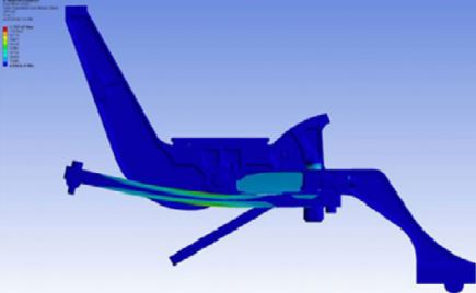 Sei-Ds - Los ingenieros de HuMoTech utilizaron Ansys...
