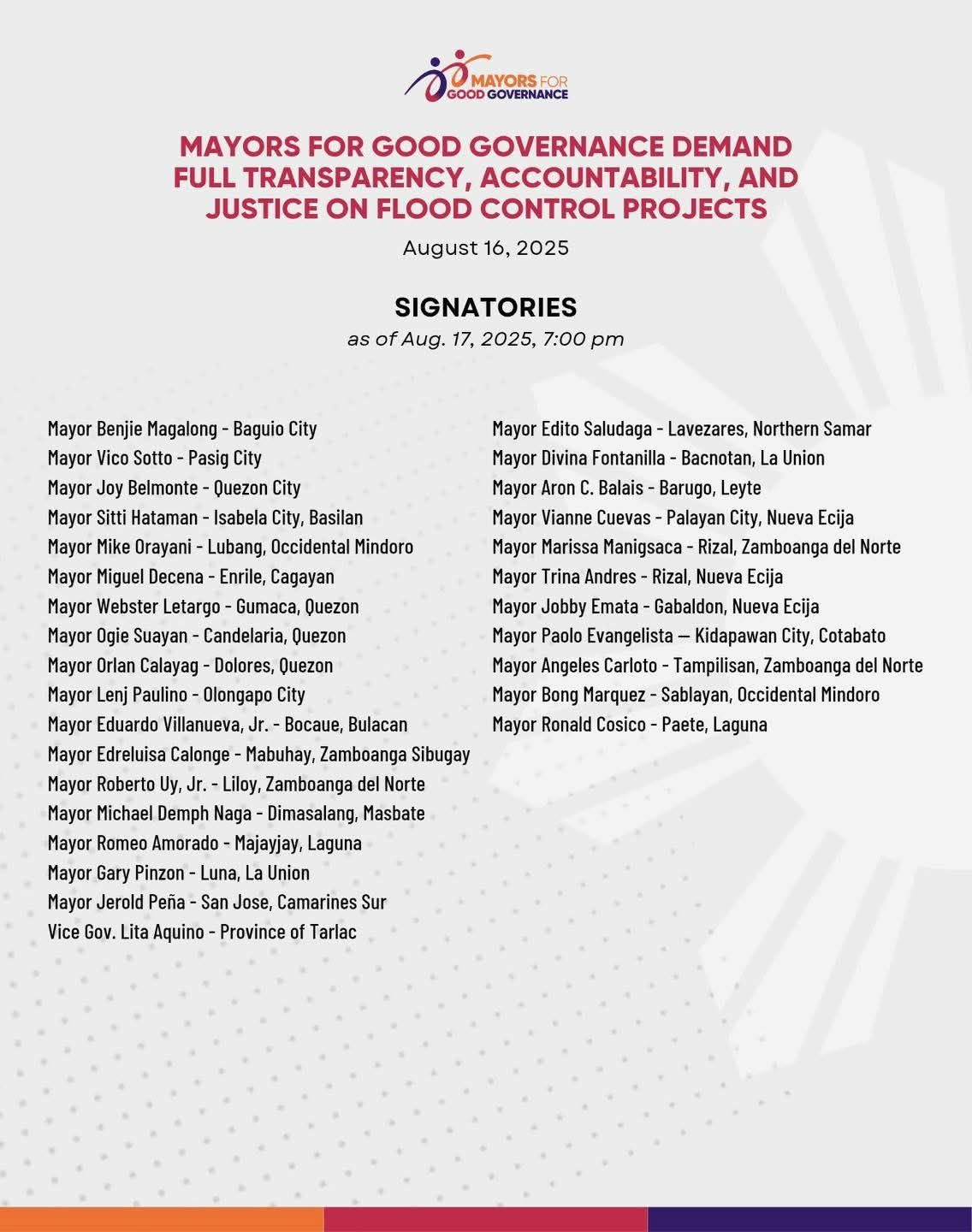 Balitang - LOOK: 29 lamang na Mayor mula sa 1,634 na Mayor sa buong ...