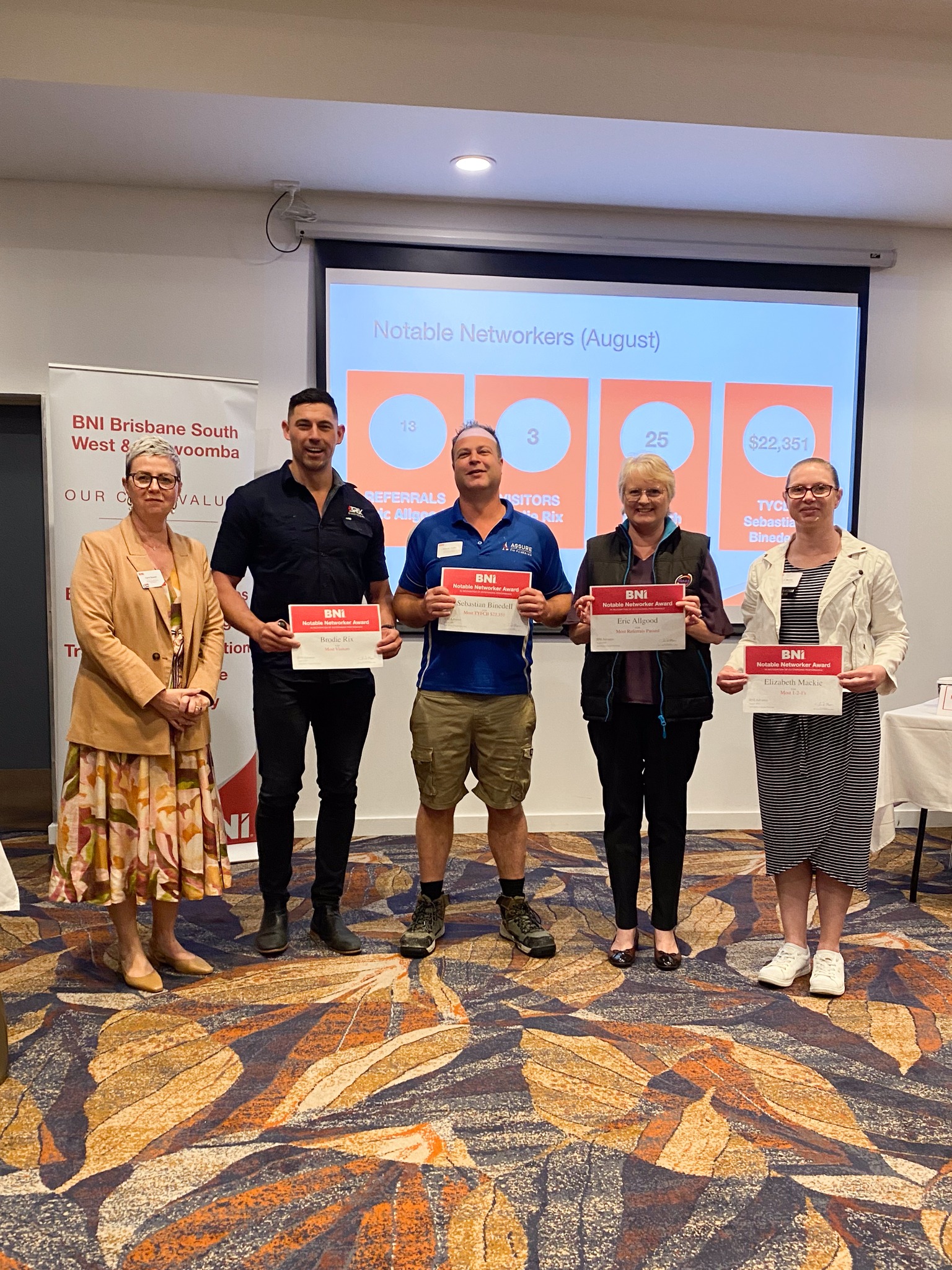 BNI - Shining a Spotlight on September’s Star Connectors! What a month ...