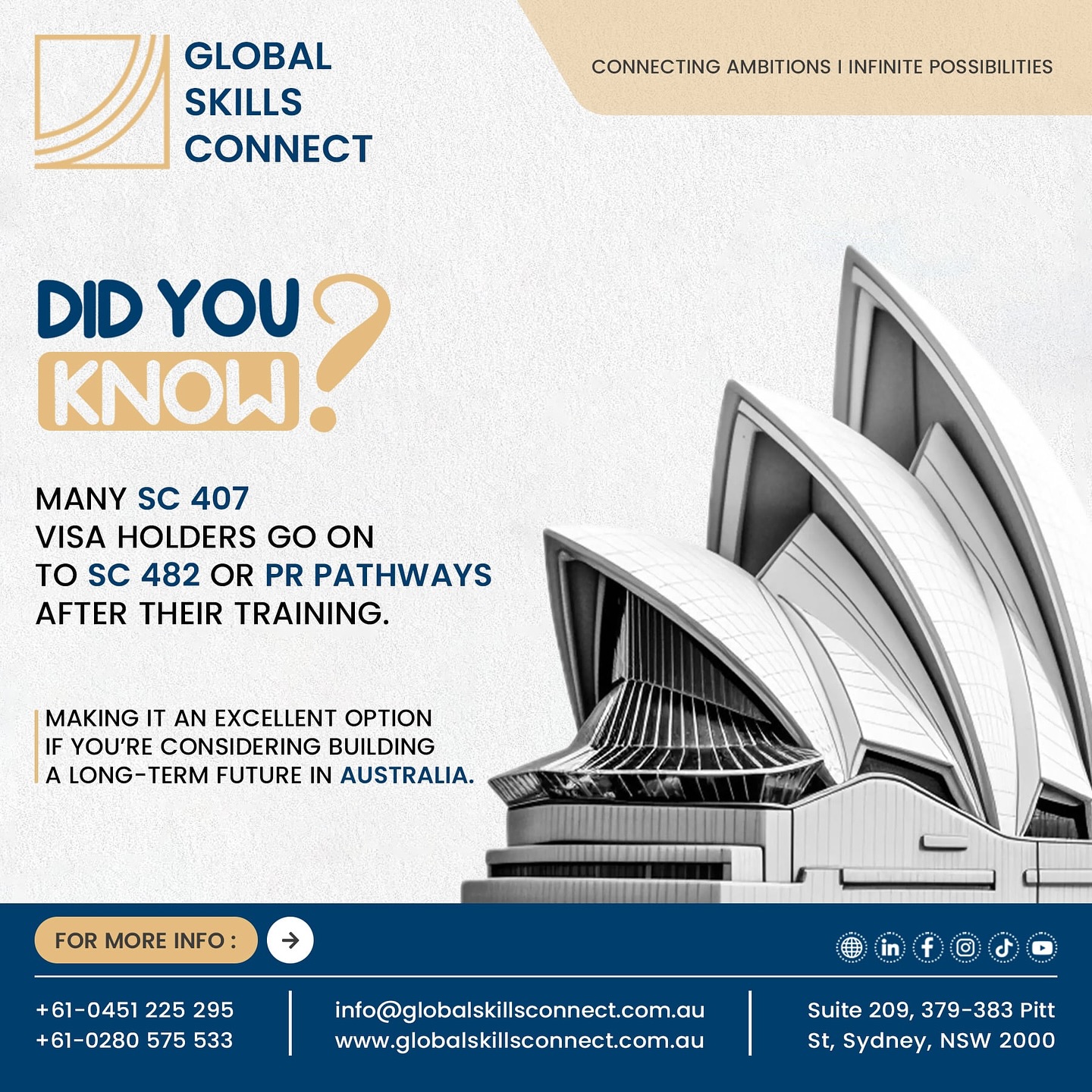 🤔💡 DID YOU KNOW? Your SC 407 Visa... - Global Skills Connect | Facebook