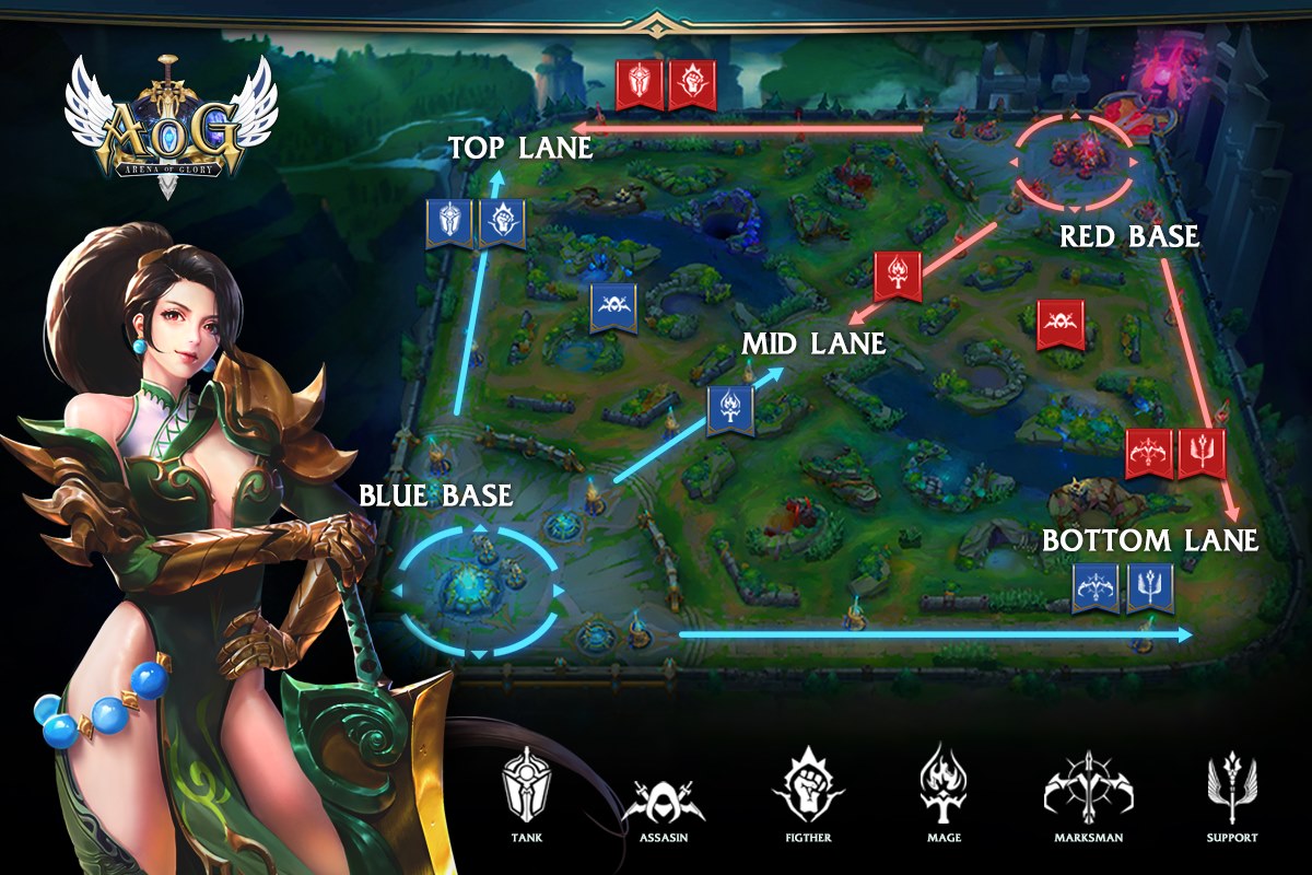 📖 Arena of Glory สุดยอดเกม MOBA... - Gamax+ AoG Thailand | Facebook