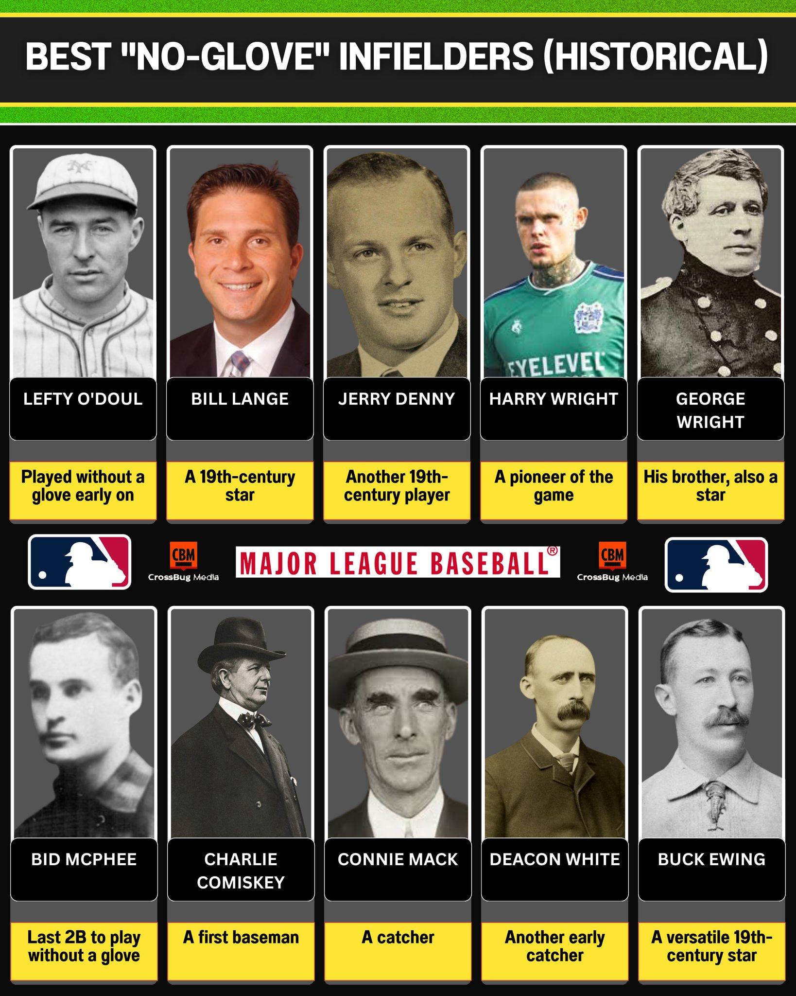 SportsVerse - Best 