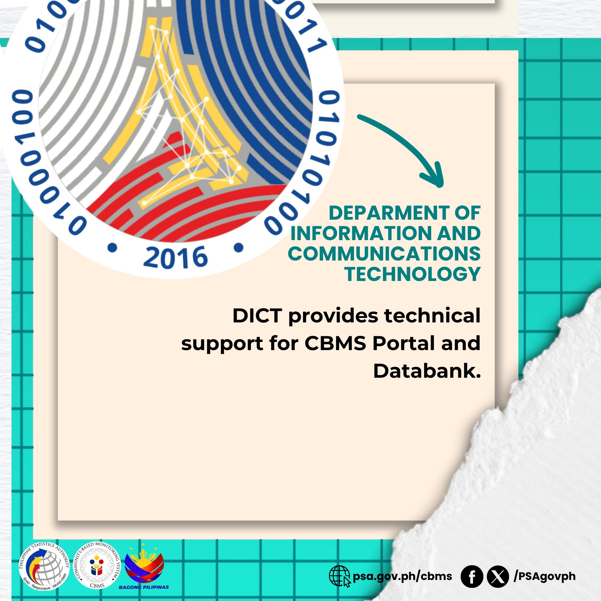 What is the CBMS... - Philippine Statistics Authority | Facebook