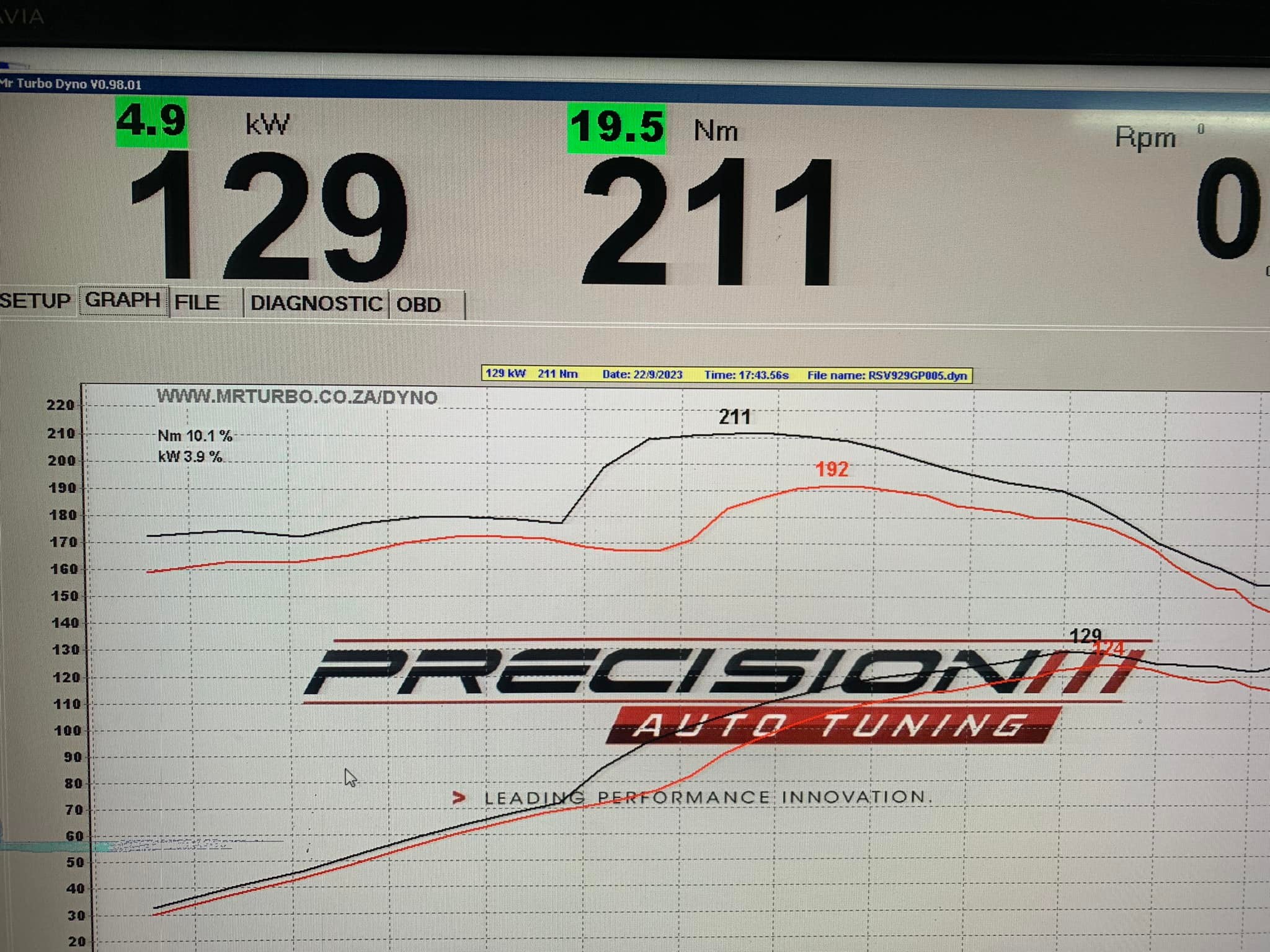 Precision Auto Tuning | Johannesburg