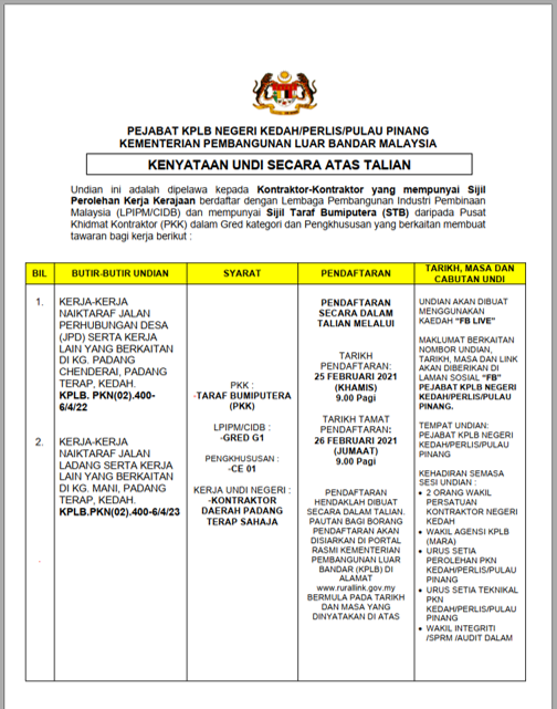 Alamat Kplb Negeri Sembilan