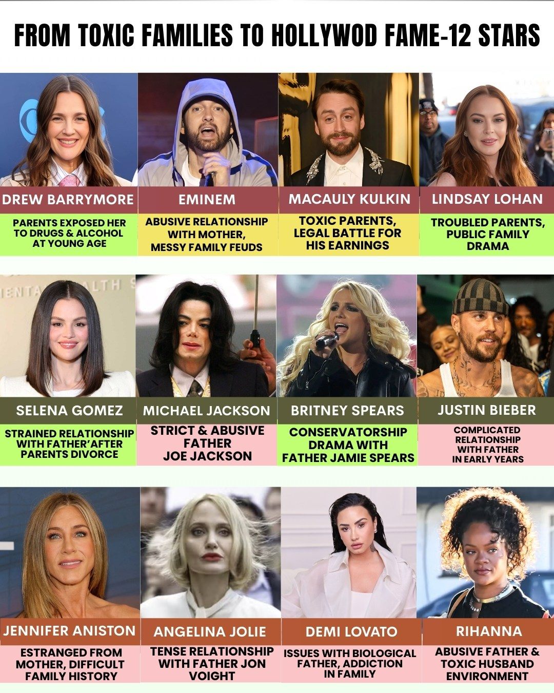 TG - 🌟 From Pain to Power: Stars Who Overcame Toxic Family Struggles 💔 ...