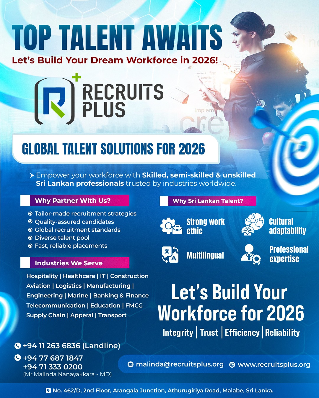 Recruits - 🚀 Build a World-Class Workforce with RECRUITS PLUS – 2026 ...
