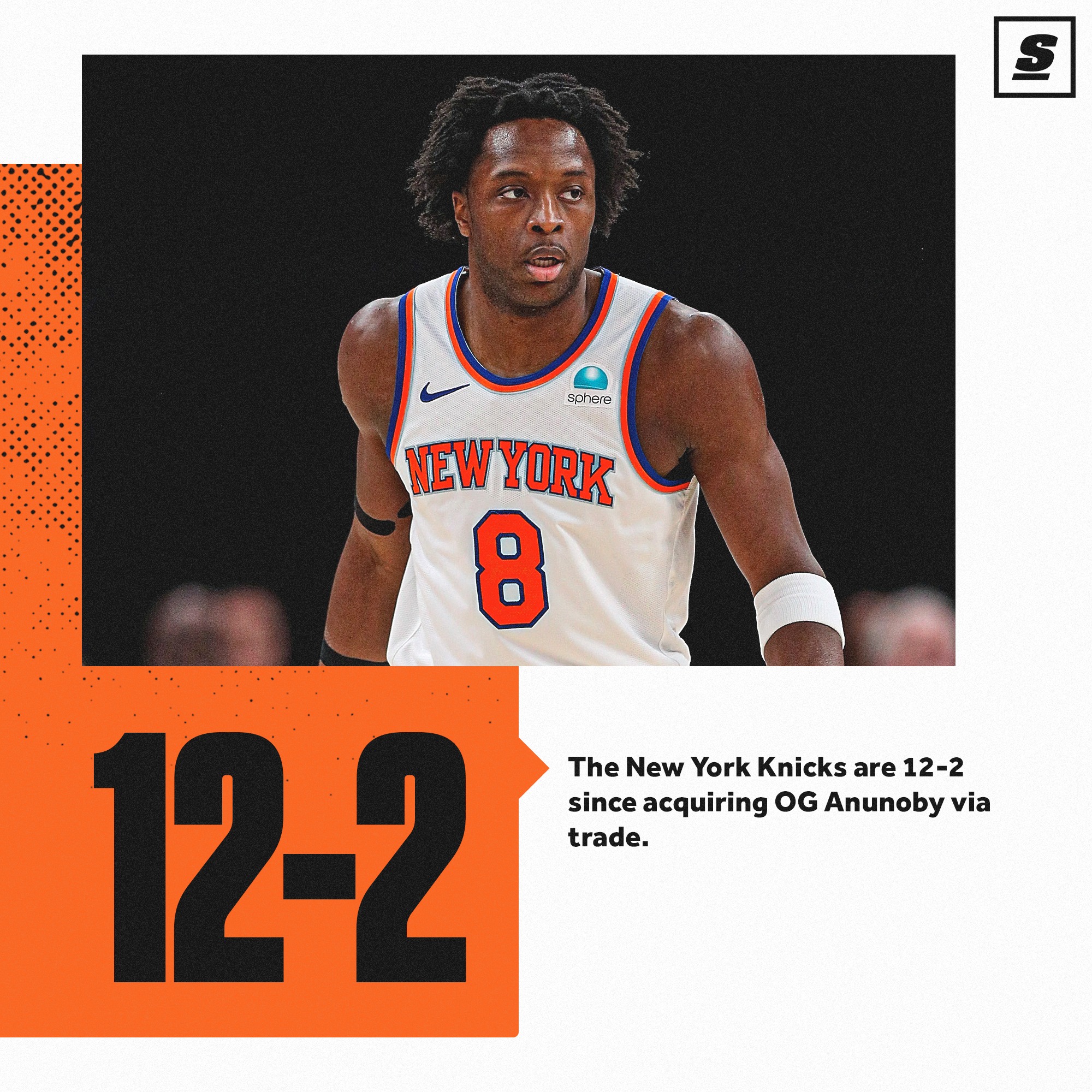 The New York Knicks are 12-2 since acquiring OG Anunoby. ?