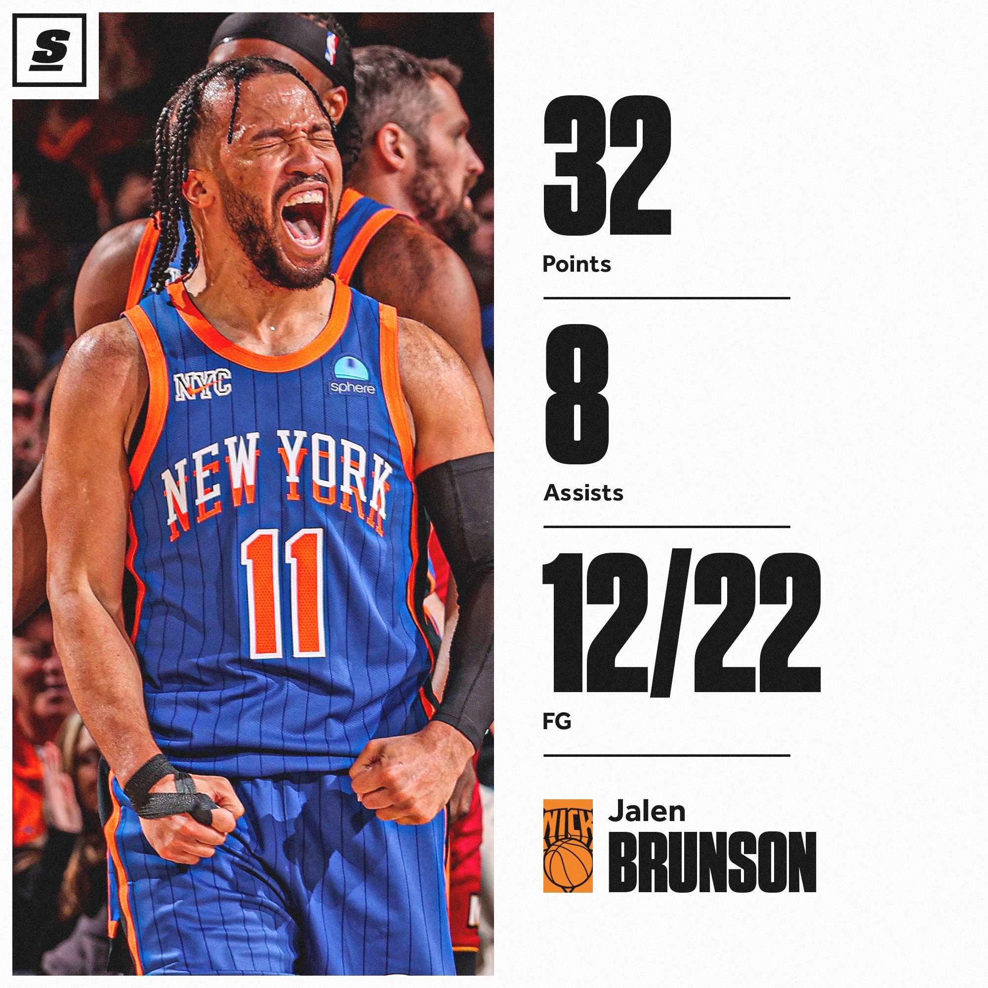 The New York Knicks are 12-2 since acquiring OG Anunoby. ?