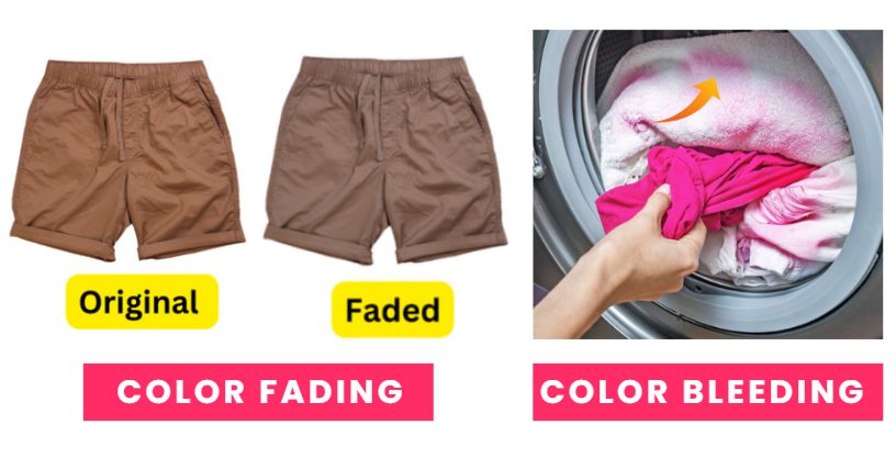 🌈 Color Fading & Bleeding ☀️1. Color... - Textile Explainer | Facebook