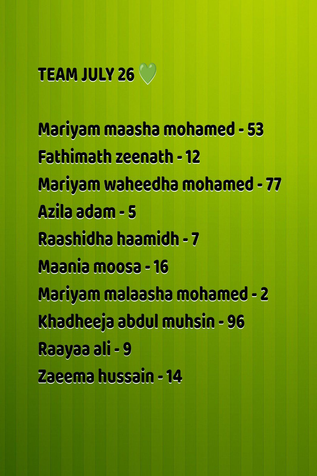 R.Dhuvaafaru Women Development Committee