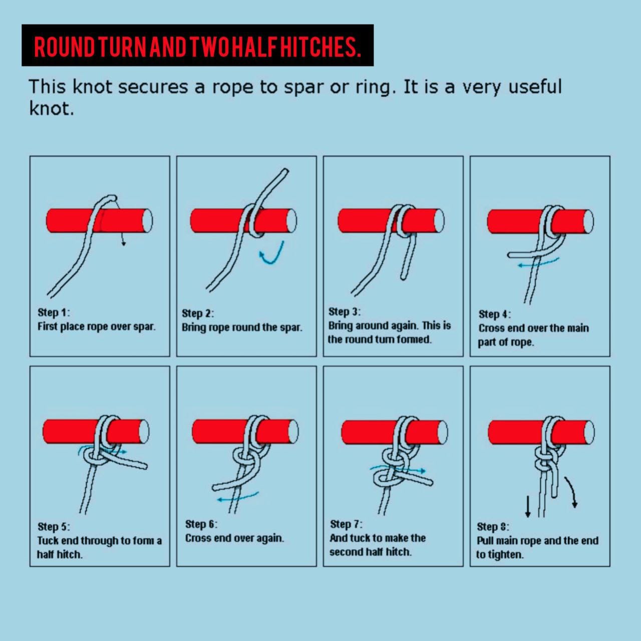 UsefulKnots - ROPE TECHNIQUES/ Step of tying Round Turn And 2 Half ...