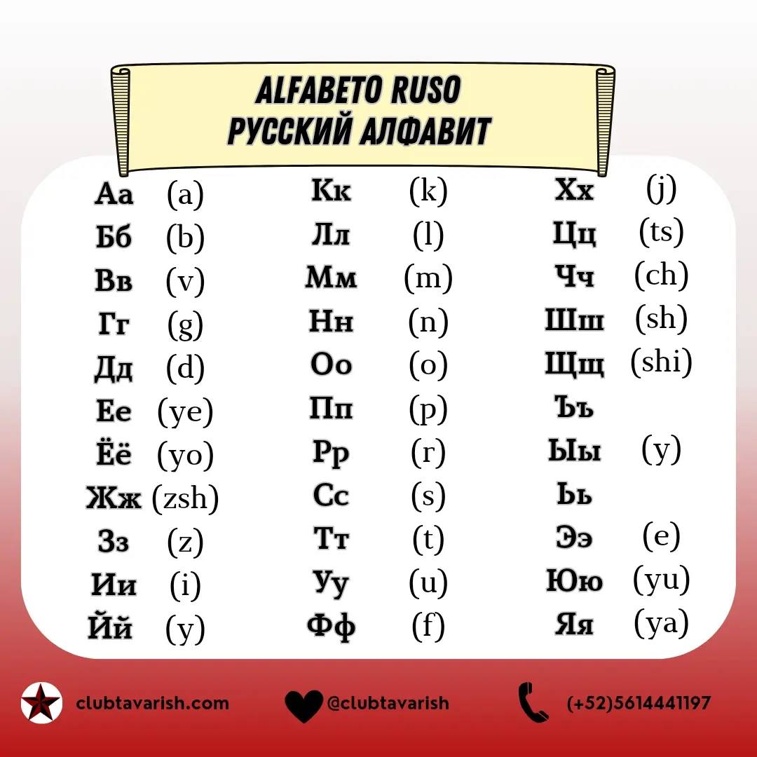 clubtavarish - Alfabeto ruso - Русский алфавит (ruskiy... | Facebook