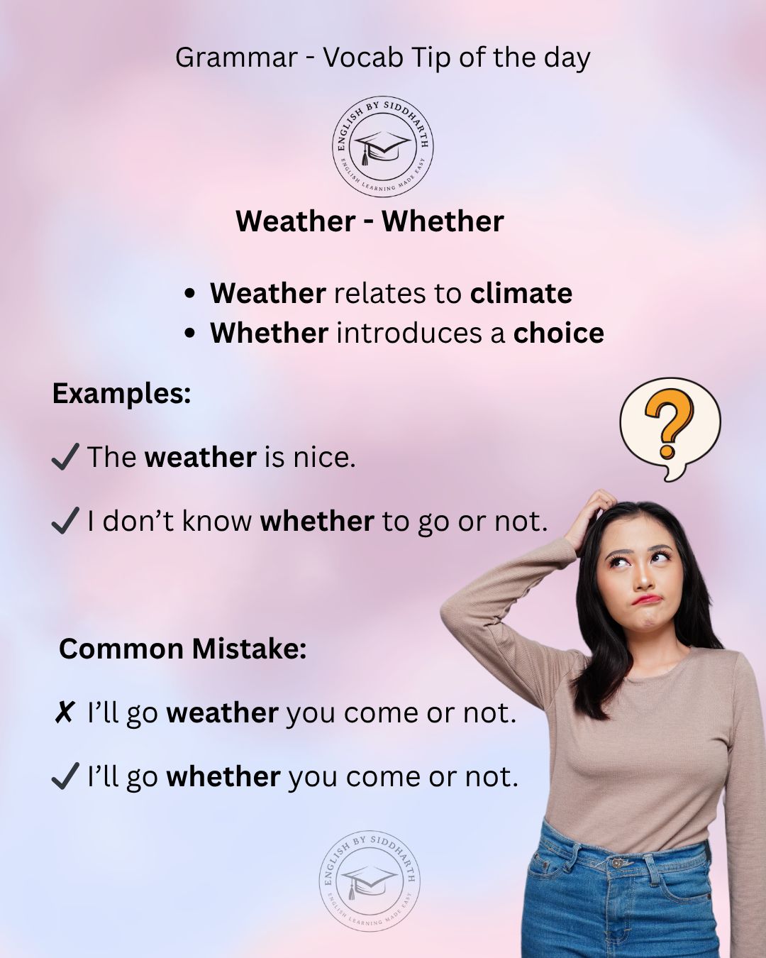 The grammar-vocabulary tip of the... - English by Siddharth | Facebook