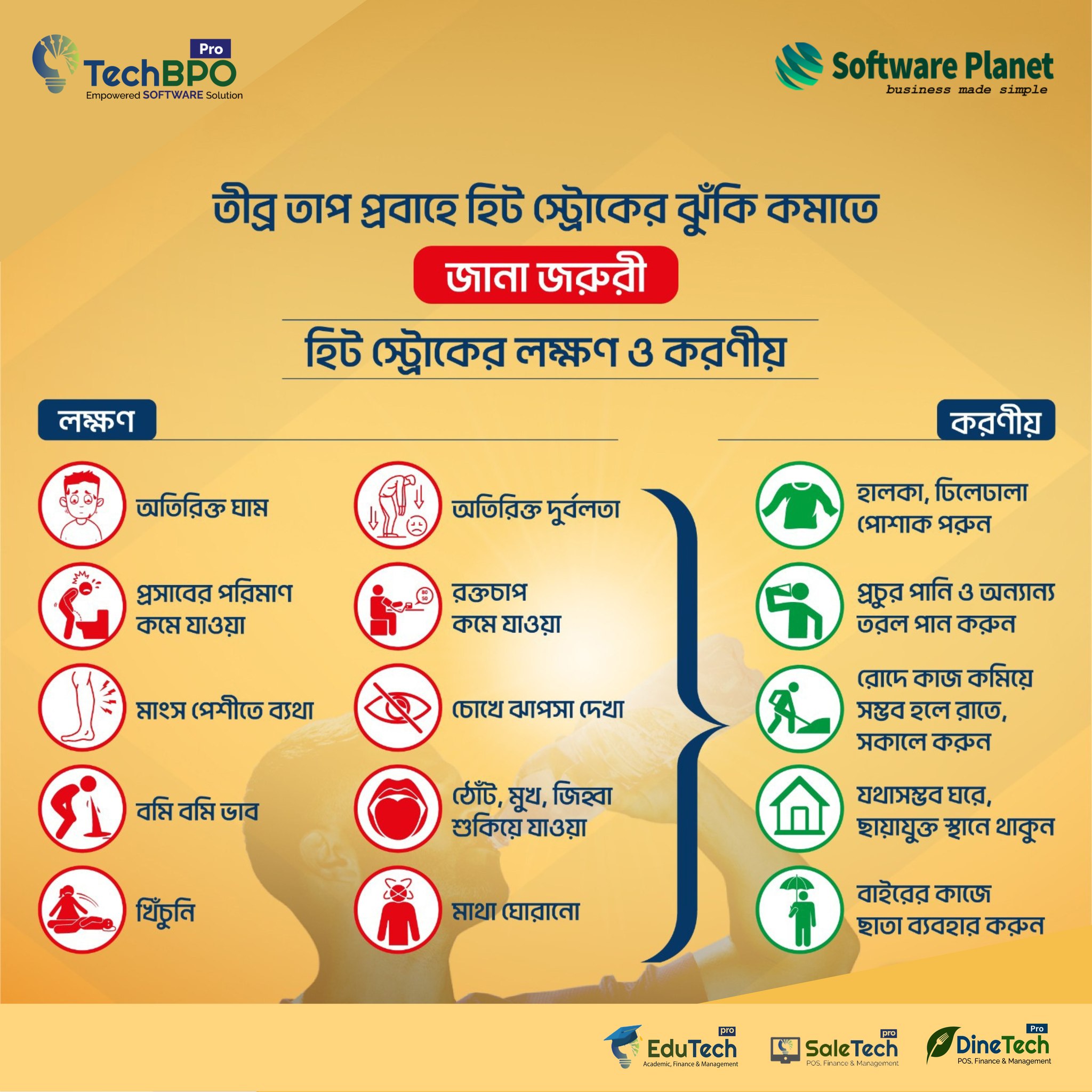 Tech BPO Pro | Dhaka