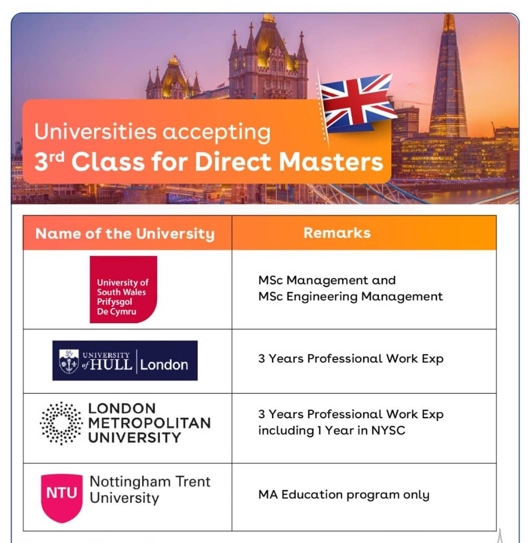 Global - Graduating with a 3rd class doesn’t mean the end — it could be ...