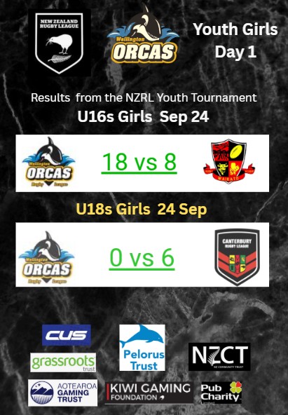 Opening day results for the Orcas u16s... - Wgtn Rugby League | Facebook