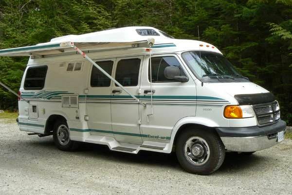 Unlock your dreams of adventure! From... - Sunshine State RVs | Facebook