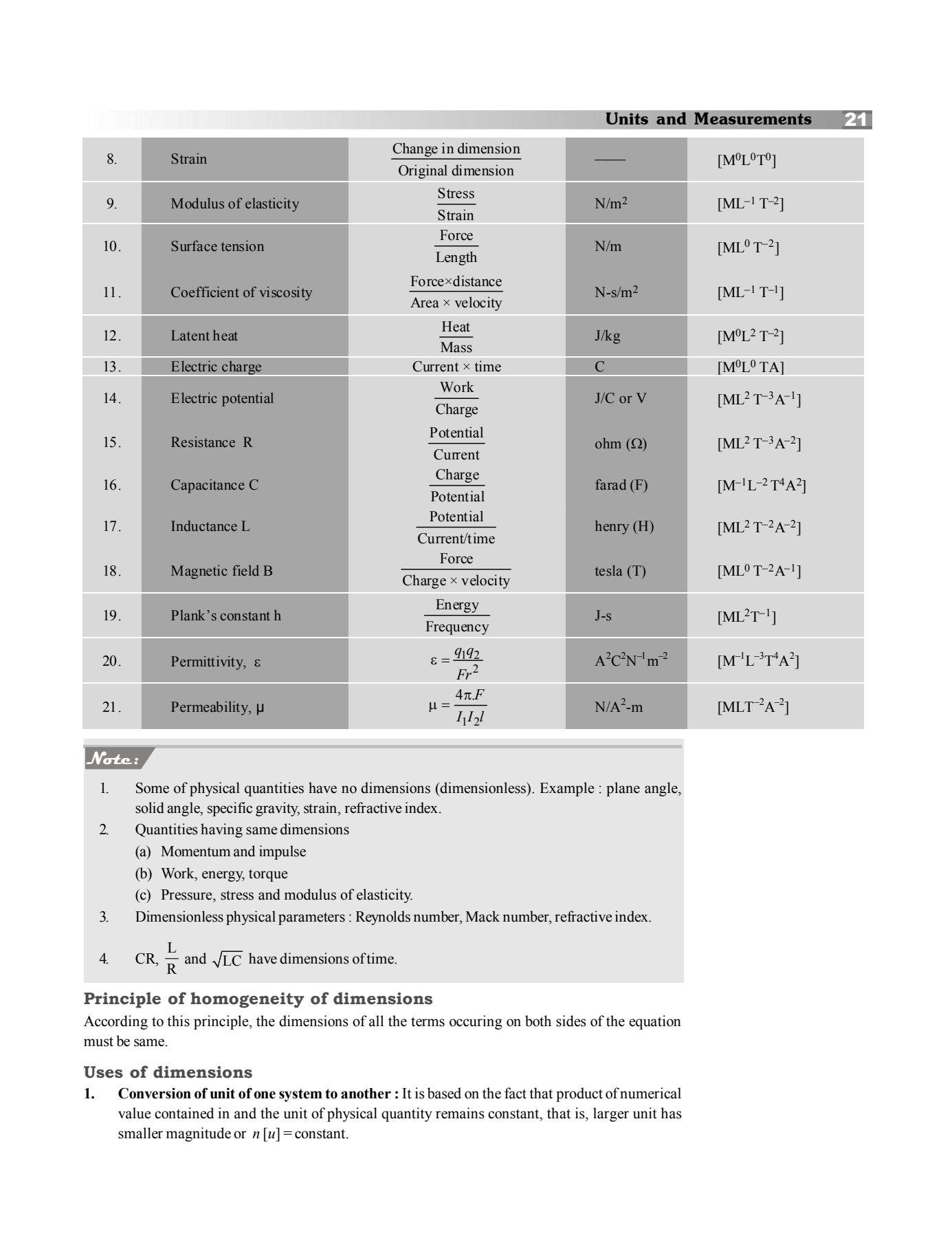 PhysicsPlanet - PhysicsPlanet added a new photo.