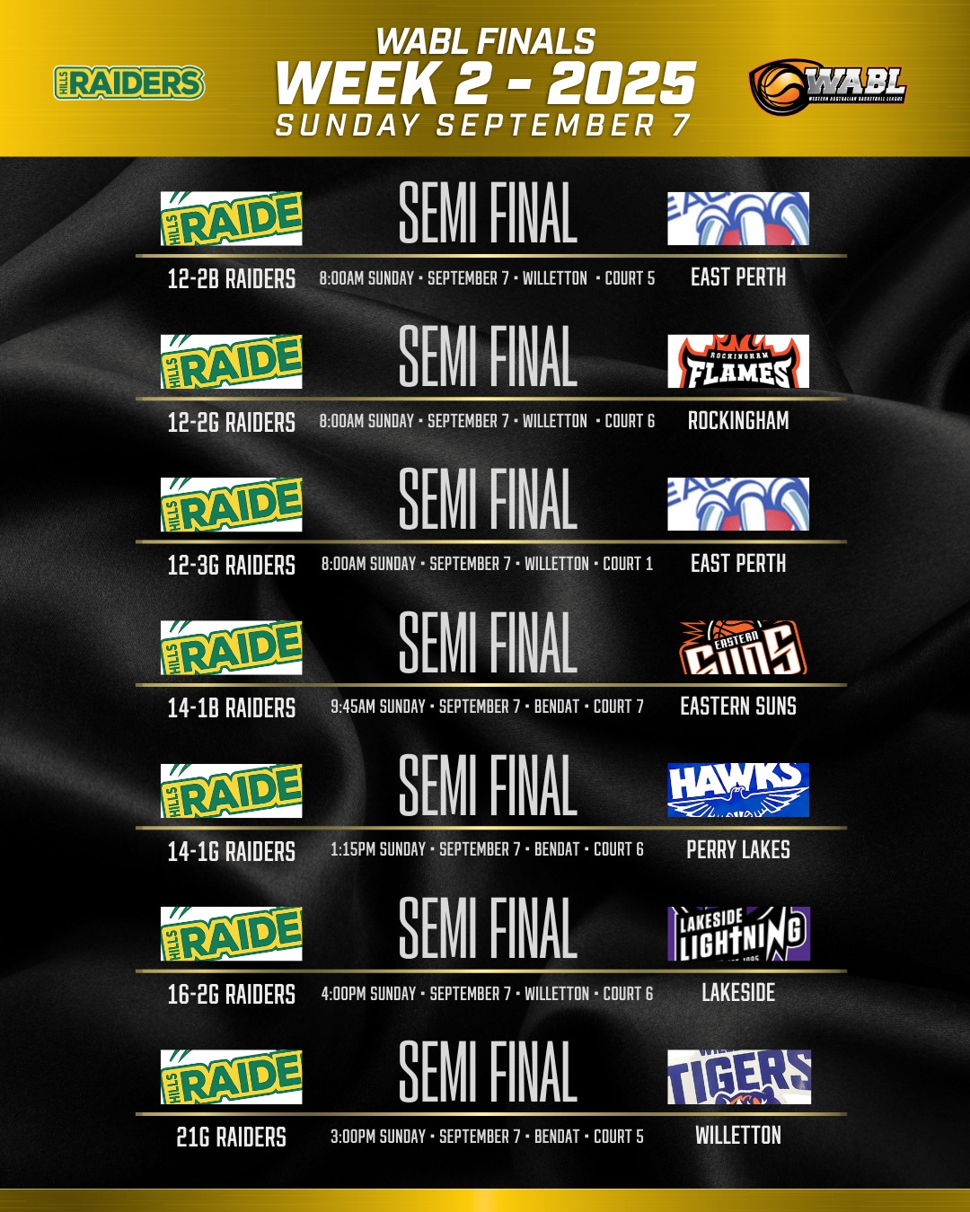 Hills - WABL FINALS – WEEK 2 Sunday 7 September 2025 Our Raiders are ...
