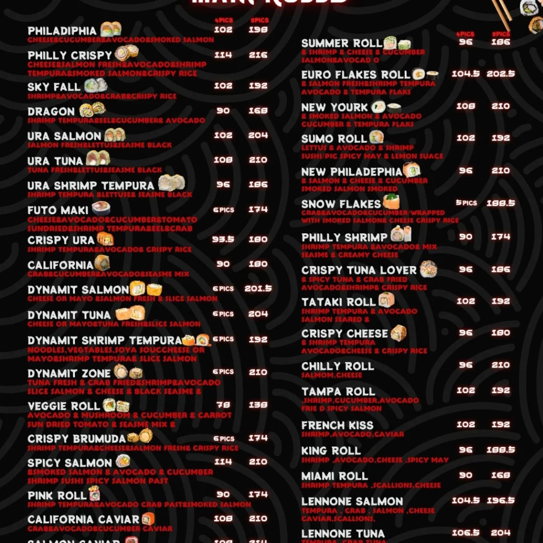 Sushi map restaurant | Damietta