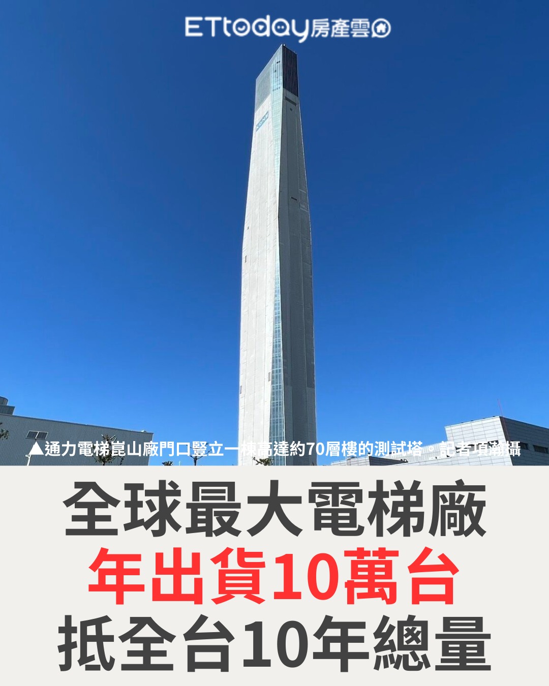 ETtoday房產雲 - 這電梯廠就是老黃說得「AI工廠」吧 台灣每年電梯總需求量大約在9000 –... | Facebook