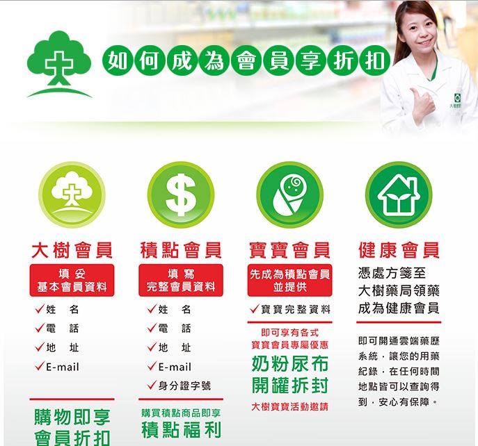 好康 大樹line購物5 回饋 看板babymother Ptt網頁版
