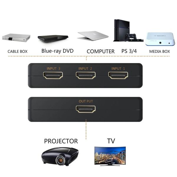 Gadget Matrix BD | Dhaka