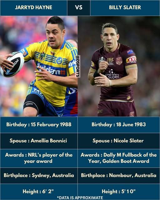 NFL - Jarryd Hayne and Billy Slater were two of the most electrifying ...