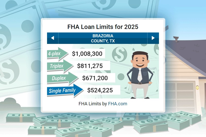 FHA.com - Real estate agents can use our FREE tool to... | Facebook