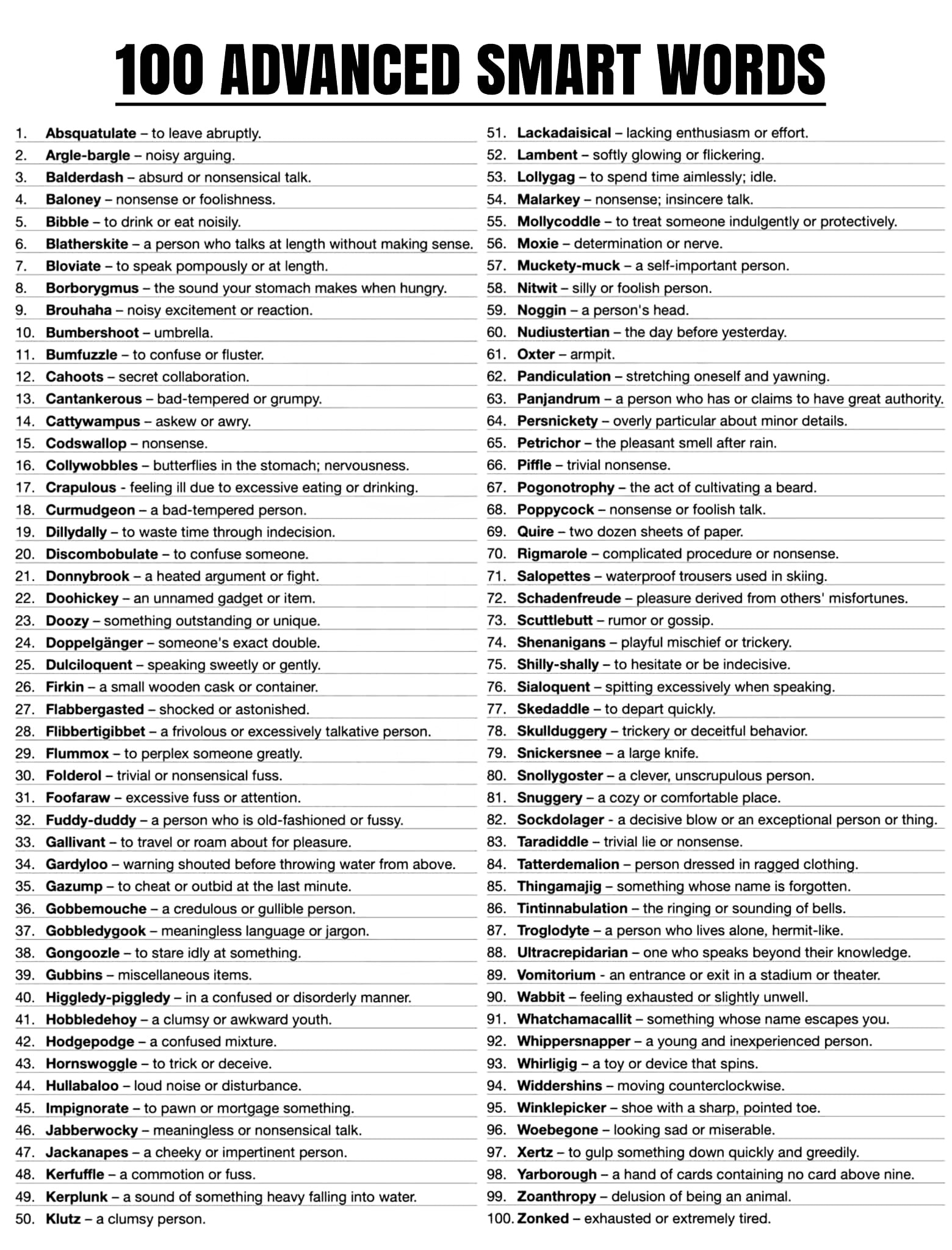 English - Follow English With Abdul | Facebook
