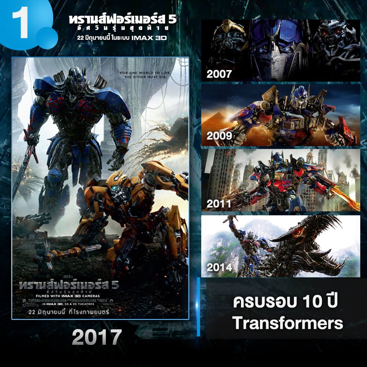 Central Westgate - 1. ปีนี้ครบรอบ 10 ปี Transformer ในปีนี้ เป็นปีที่ ...