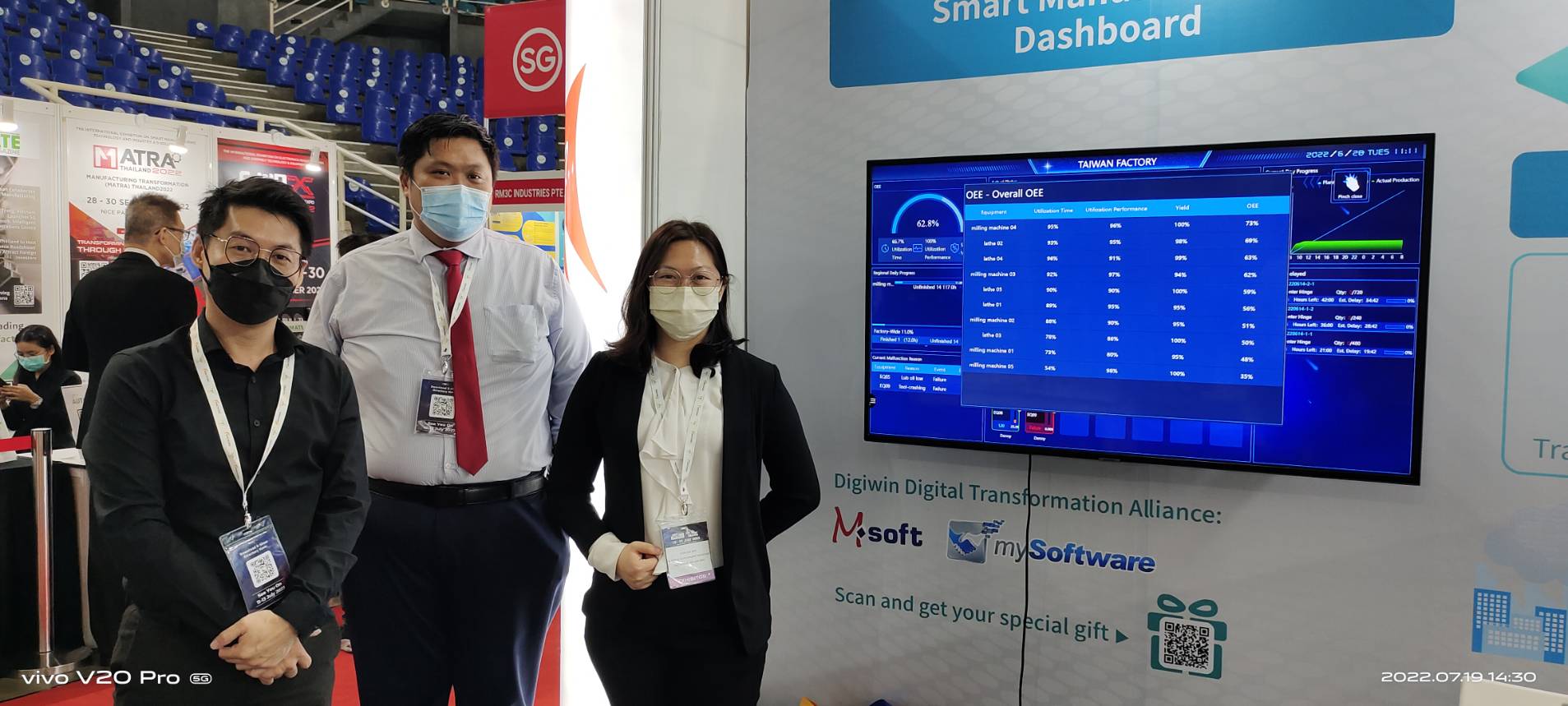 DigiwinSoft 參加馬來西亞檳城國際製造業博覽會... - Digiwin Software ASEAN