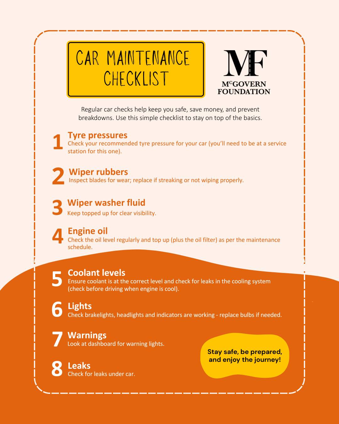 Car Maintenance Check List: Essential Tips for Every Driver