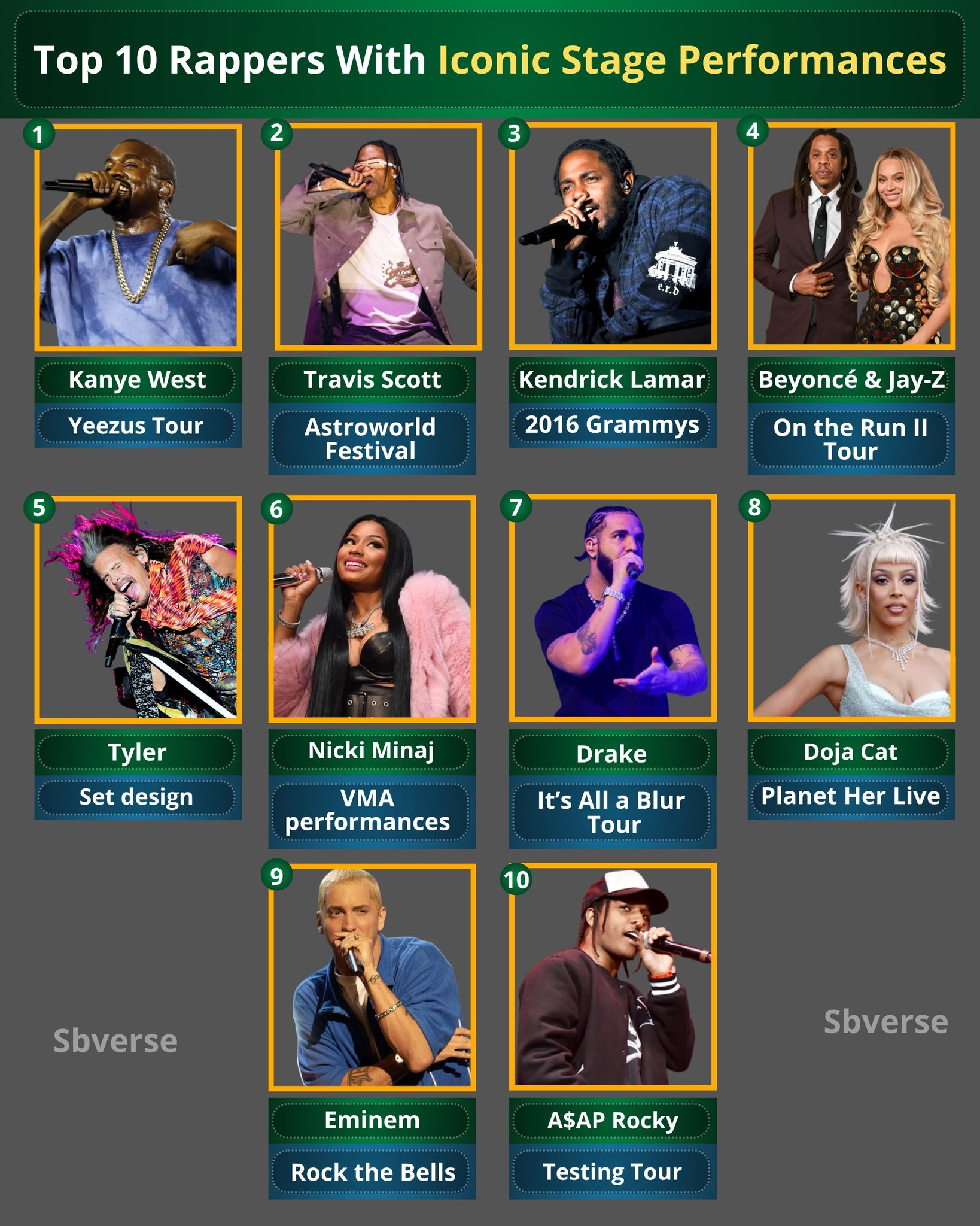 Videos - Top 10 Rappers Known for Iconic Stage Performances: Eminem ...
