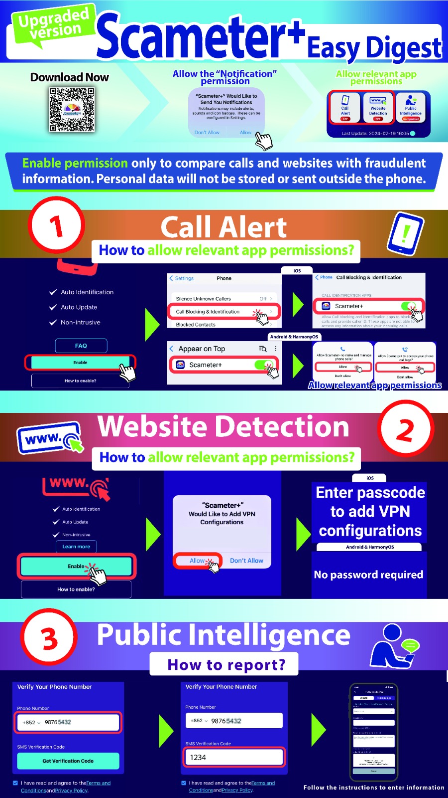 To combat scams, the Hong Kong... - NAAC TOUCH Sub-Centre