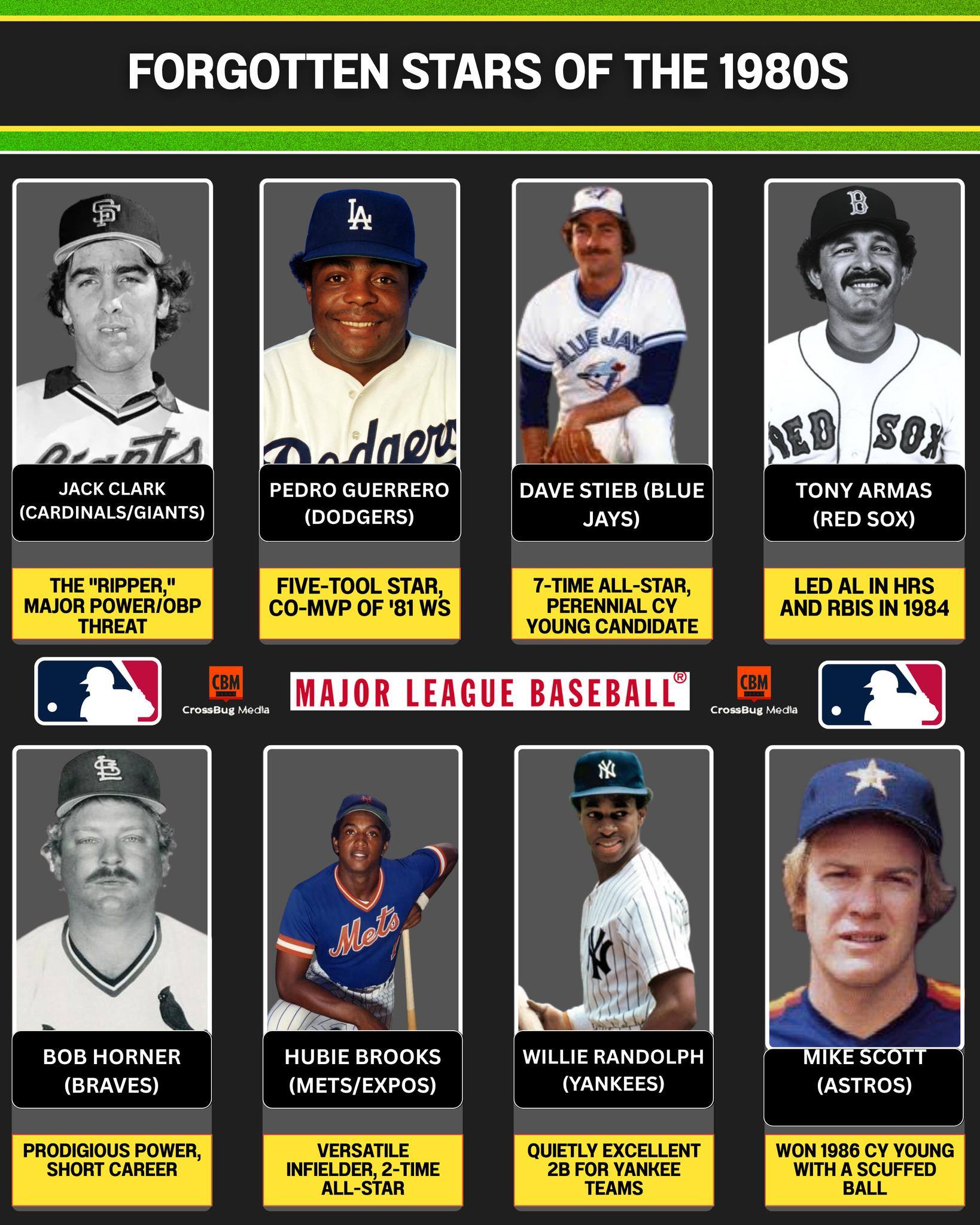 SportsVerse - 📼 Forgotten Stars of the 1980s They weren’t just good ...