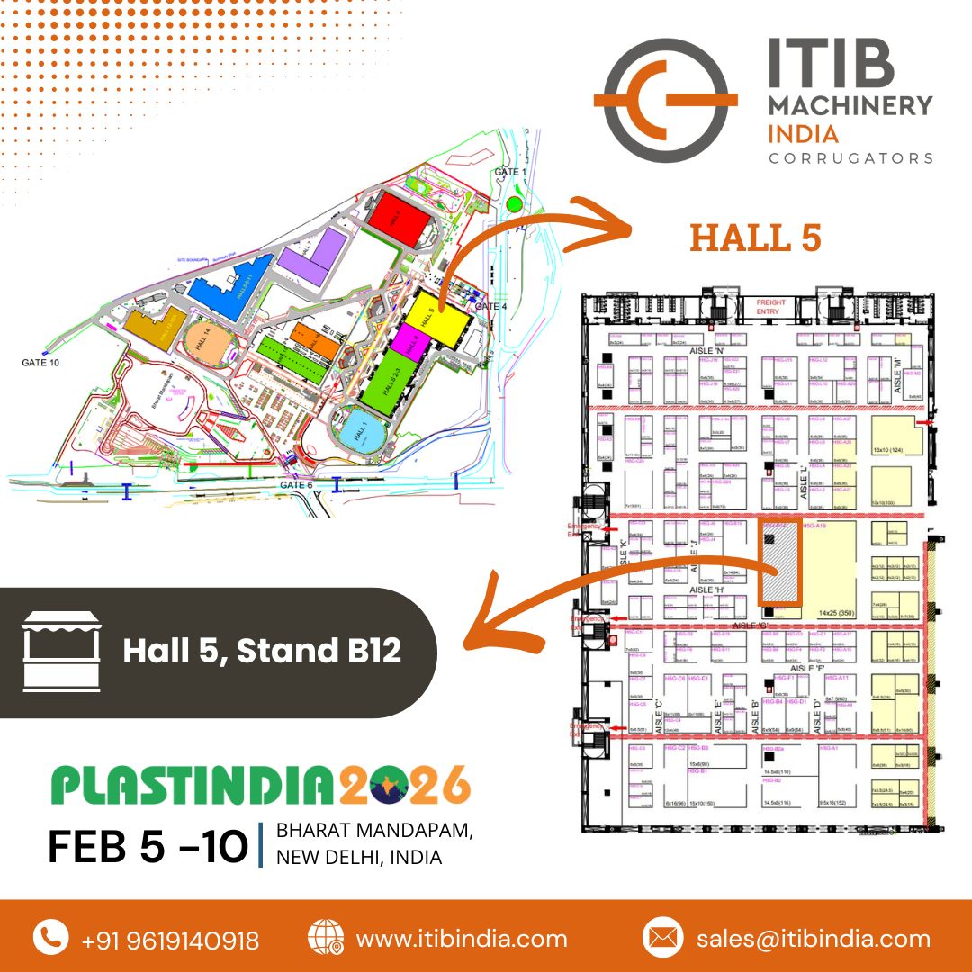 ITIB India | Mumbai