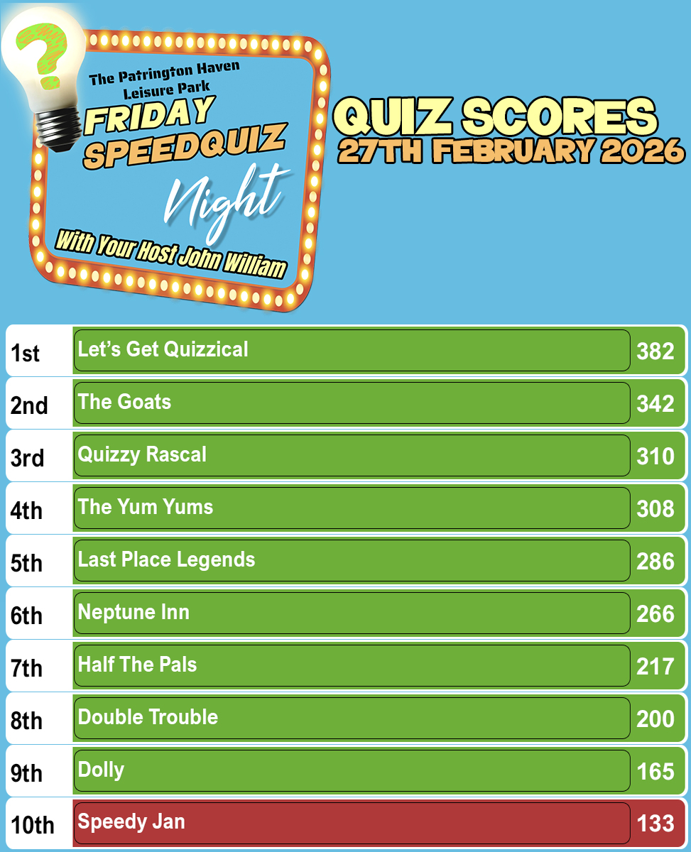 Guy's Bar & Restaurant Friday SpeedQuiz Night | Facebook