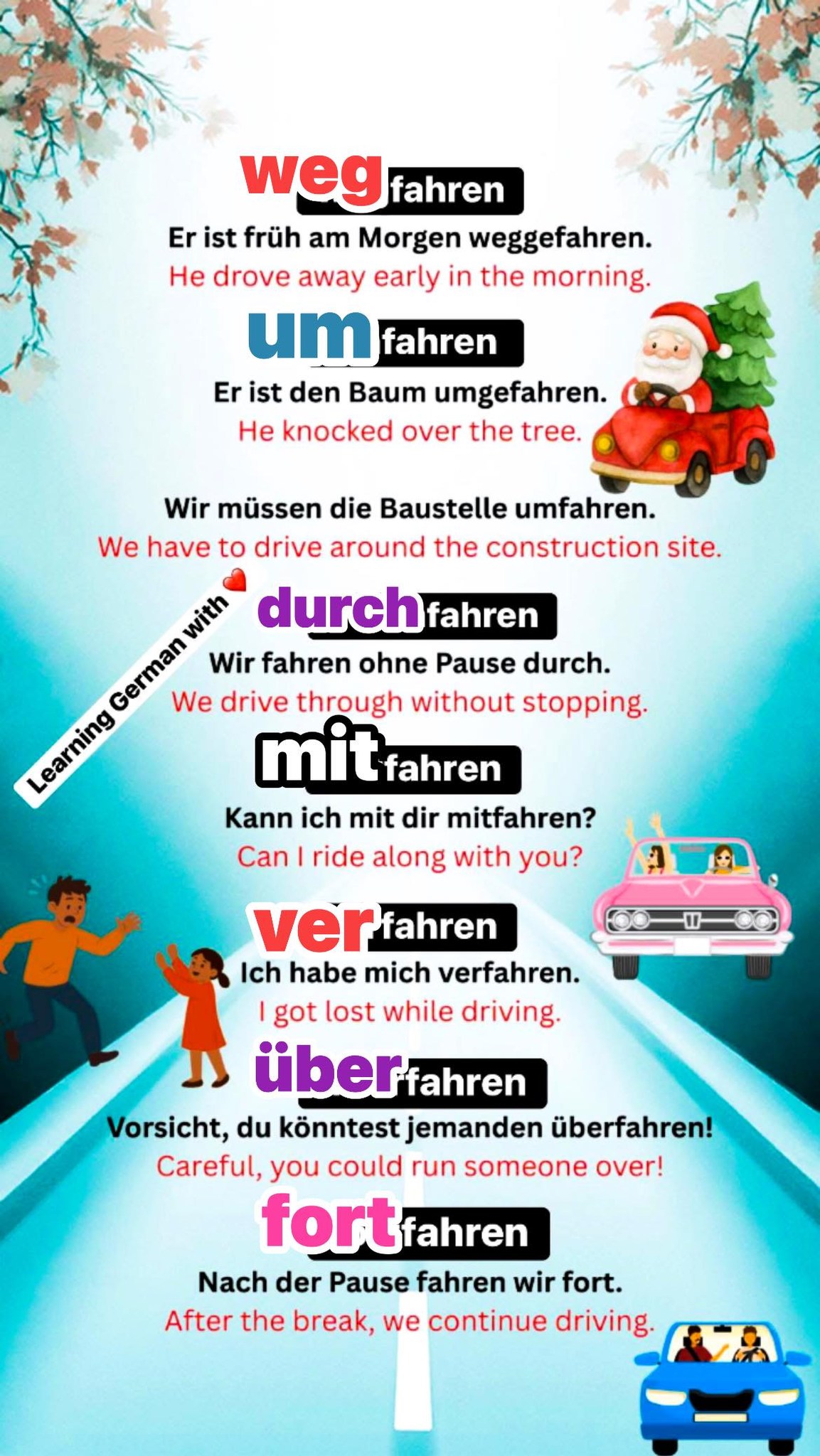 Learning German with heart... - Learning German with heart