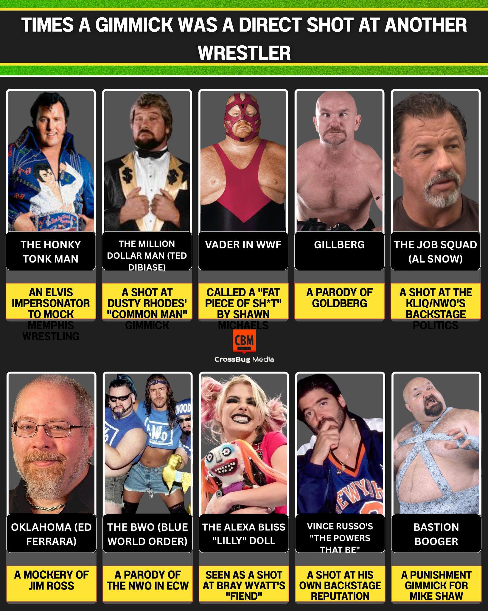 Videos - Times a Gimmick Was a Direct Shot at Another Wrestler In ...