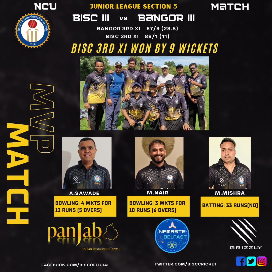 BISC - Congratulations to BISC III team for winning...