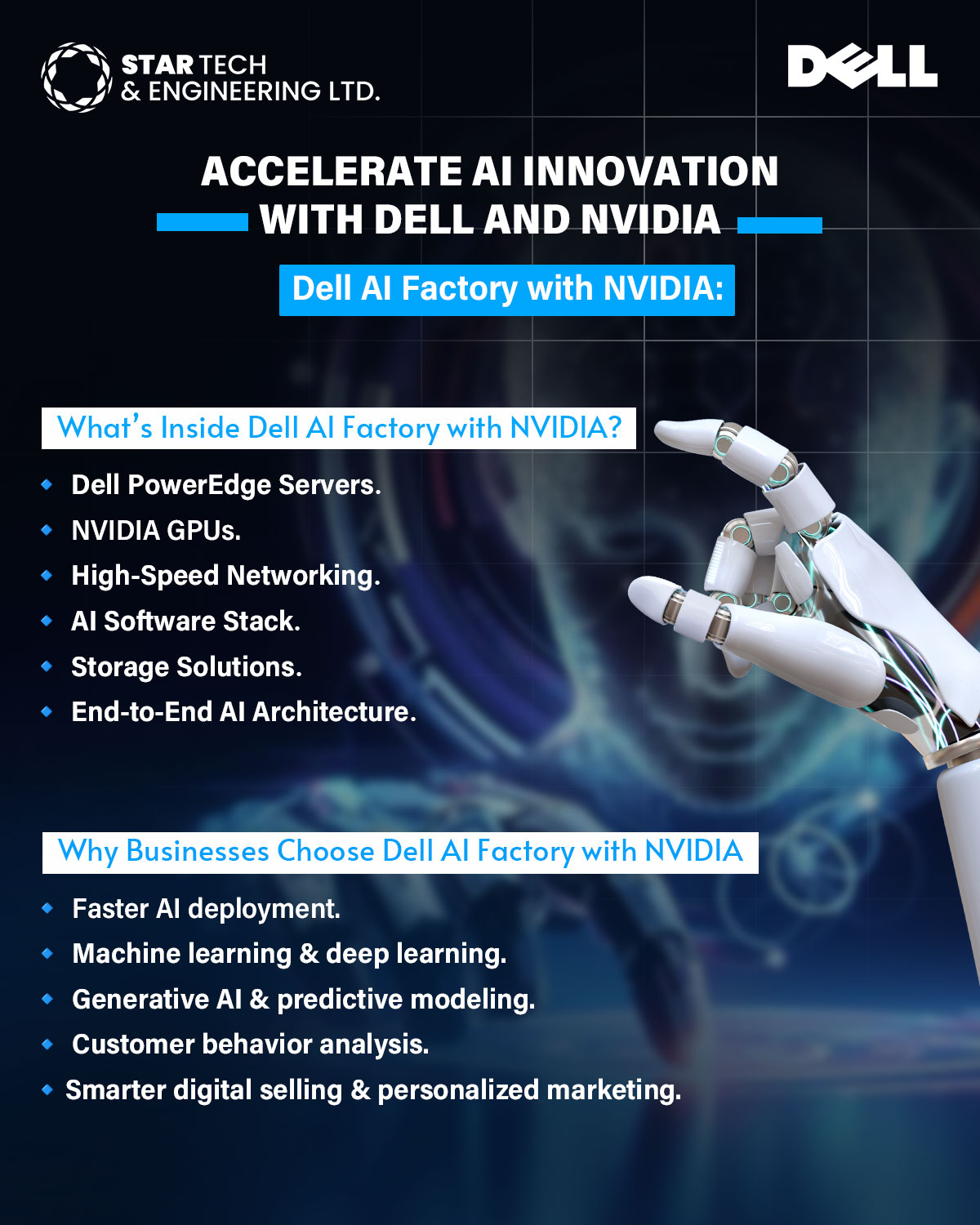 Star - ⚡ Dell AI Factory with NVIDIA An end-to-end AI ecosystem ...